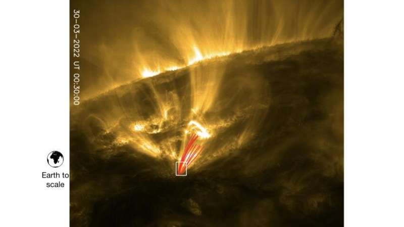 Solar astronomers discover 'shooting stars' on the Sun's corona