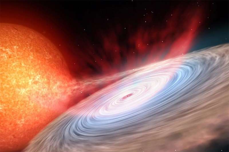 Soon, astronomers will detect extreme objects producing gravitational waves continuously