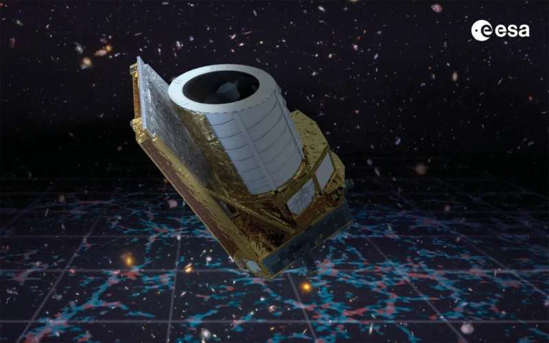 Space telescope tracing dark energy soon to be launched