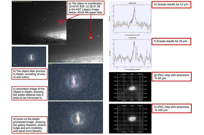Spanish astronomer discovers new active galaxy