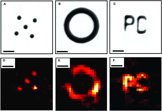 Speckle-illumination proves useful in photoacoustic microscopy