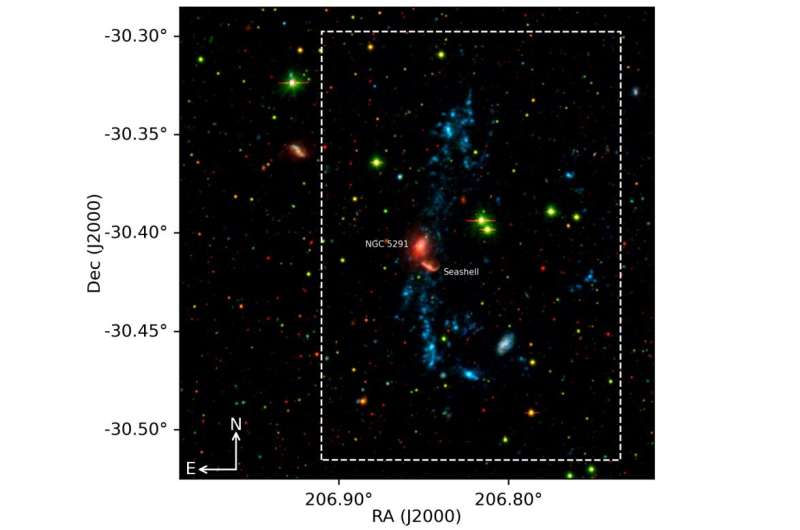 Star-forming activity in the interacting galaxy system NGC 5291 investigated with AstroSat