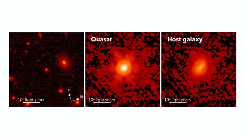 Starlight and the first black holes: researchers detect the host galaxies of quasars in the early universe