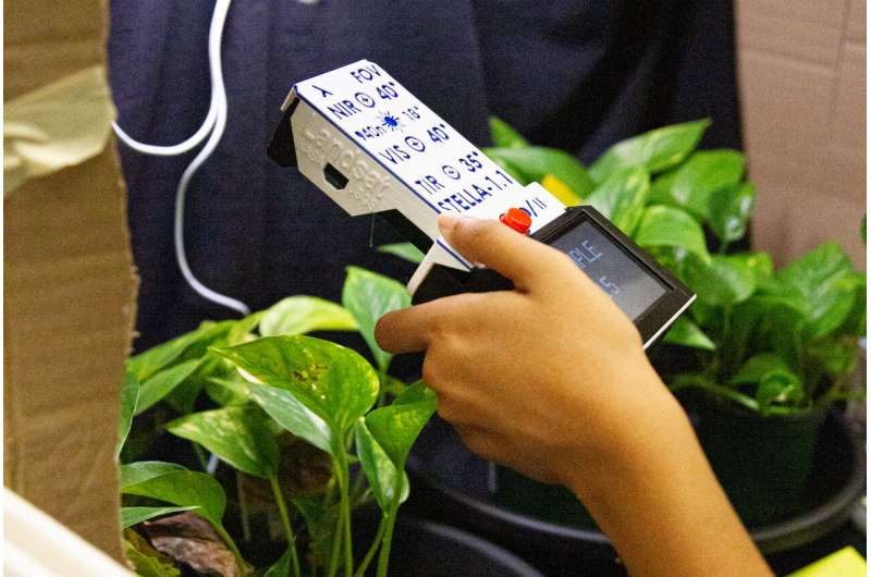 STELLA: NASA's DIY educational gadget for measuring plant health