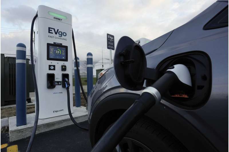 Stiff EPA emission limits to boost US electric vehicle sales