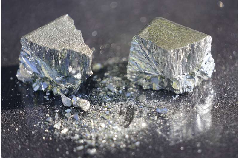 Study: Enough rare earth minerals to fuel green energy shift
