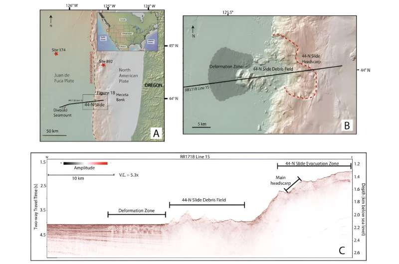 Study examines link between underwater landslides and tsunamis