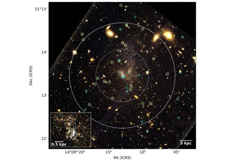 Study explores the properties of ultra-diffuse galaxy UGC 9050-Dw1