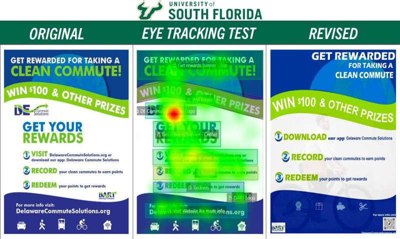 STUDY: Eye-tracking marketing research boosts public transportation agency's ridership