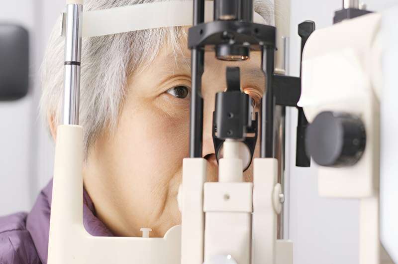 Study IDs barriers to eye screening among adults with diabetes