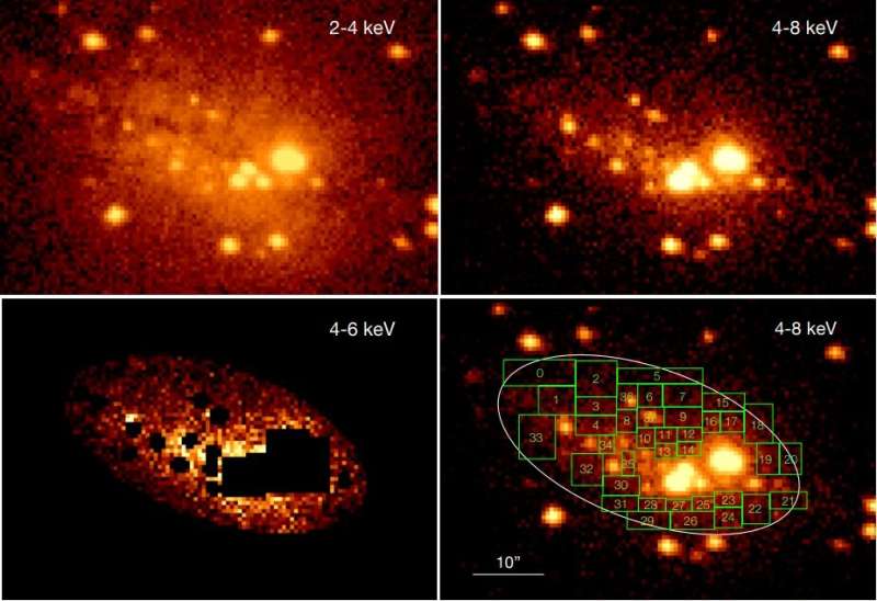 Study investigates diffuse emission from the Cigar Galaxy