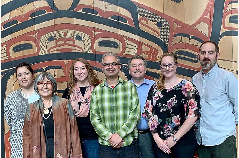 Study links epigenetic changes to historic trauma in Alaska Native communities