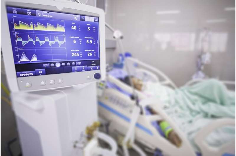 Study looks at addition of sigh ventilation in trauma patients