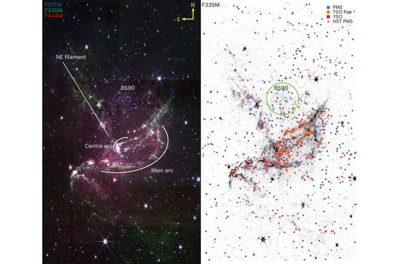 Study of Small Magellanic Cloud suggests planets could have formed during 'cosmic noon'