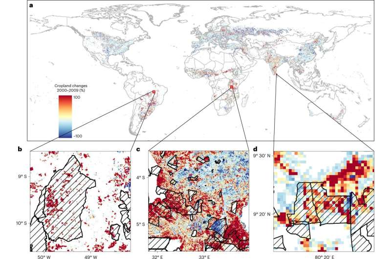 Study reveals exacerbated cropland expansion within global protected areas in the 21st century