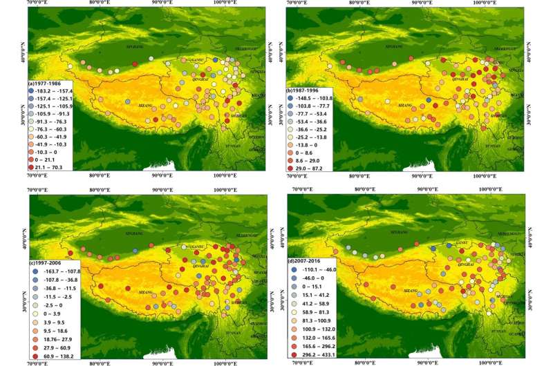 Study reveals relationship between spatiotemporal variations of freezing index and permafrost degradation