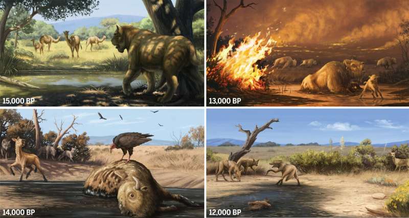 Study shows that wildfires once fueled extinctions in Southern California; will it happen again?