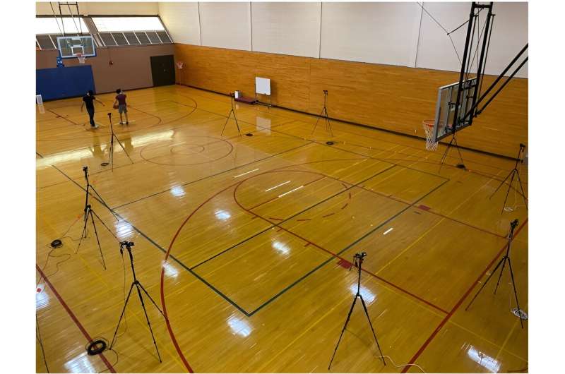 Study uses motion capture to determine what makes the best free-throw shooters