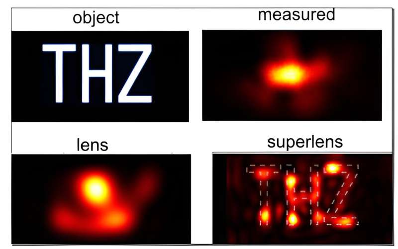 Superlensing without a super lens: physicists boost microscopes beyond limits