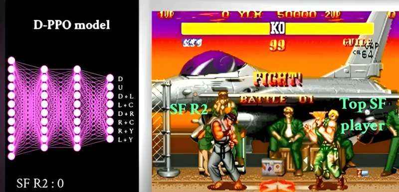 SUTD researchers train AI with reinforcement learning to defeat champion Street Fighter players