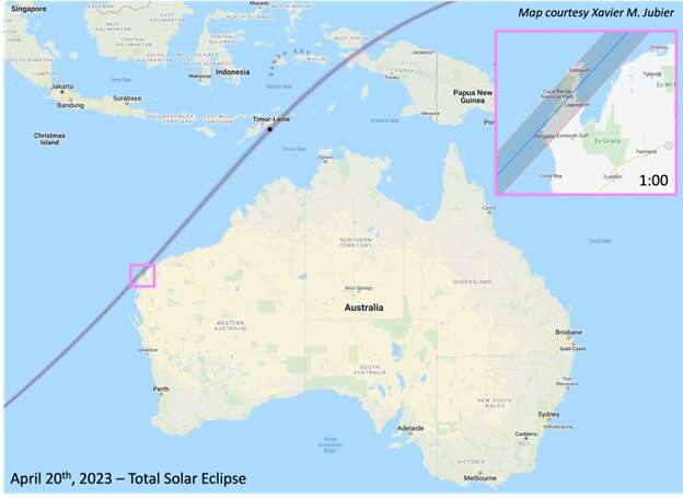 SwRI-led team successfully observes Australian eclipse in preparation for 2024 US eclipse