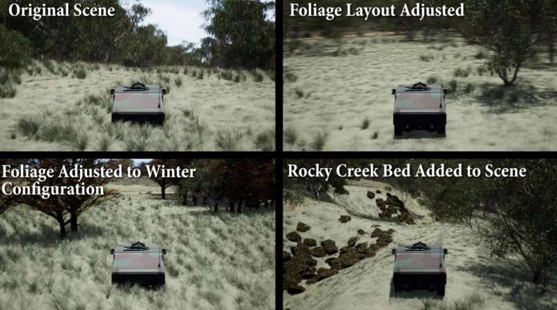 SwRI tests automated vehicles in virtual off-road environments