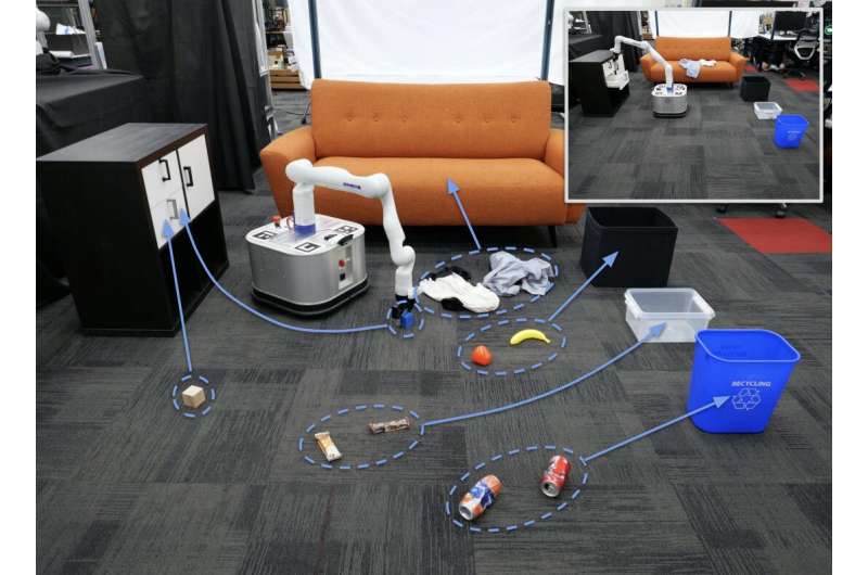 Teaching robots to tidy up based on user preferences using large language models