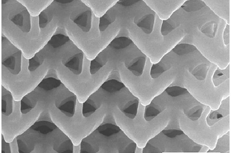 Technique for 3D printing metals at the nanoscale reveals surprise benefit