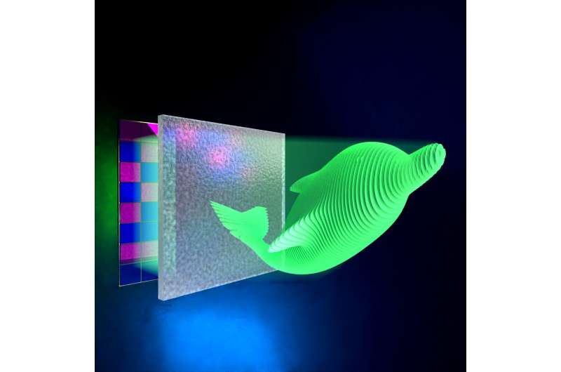 Expertise advance paves strategy to extra practical 3D holograms for digital actuality and extra