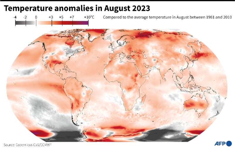 Temperature anomalies in August 2023