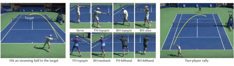 Tennis anyone? Researchers serve up advances in developing motion simulation technology's next generation