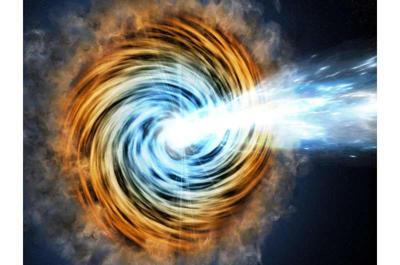 Testing a theory of supermassive black holes with 100 newly described 'blazars'