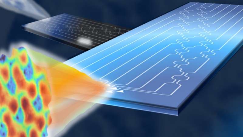 The chip that makes calculations with light