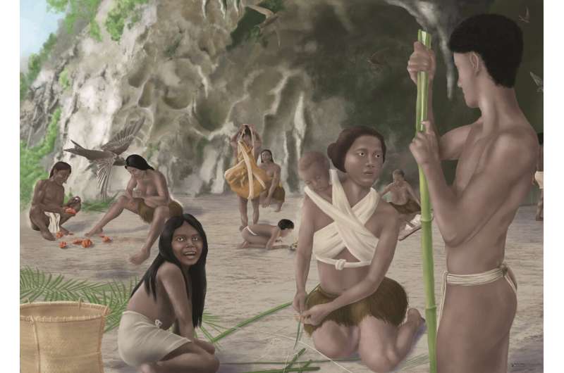The invisible plant technology of the prehistoric Philippines