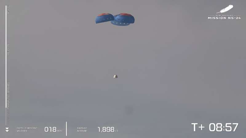 The mission NS-24 capsule floated to the desert floor on three giant parachutes 
