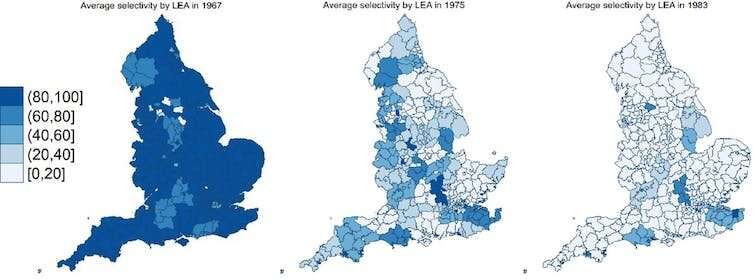 The shift from grammar schools to comprehensives had little effect on social mobility in England