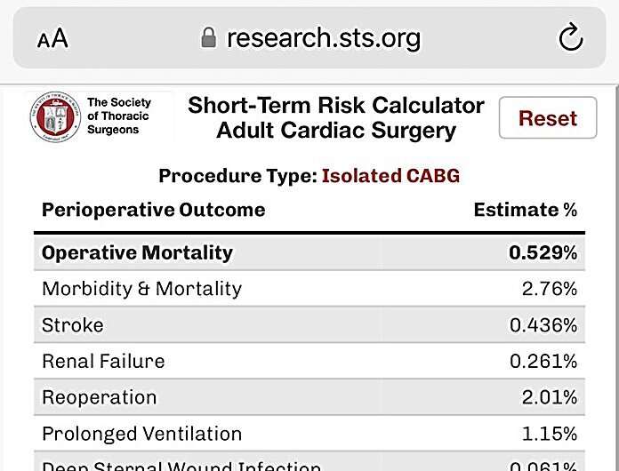 The Society of Thoracic Surgeons launches next-generation adult cardiac surgery risk calculator