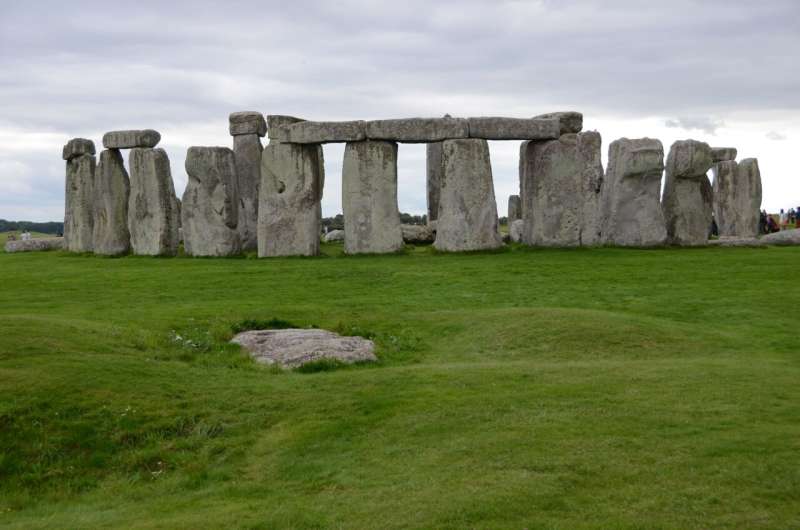 The “Stonehenge calendar” shown to be a modern construct