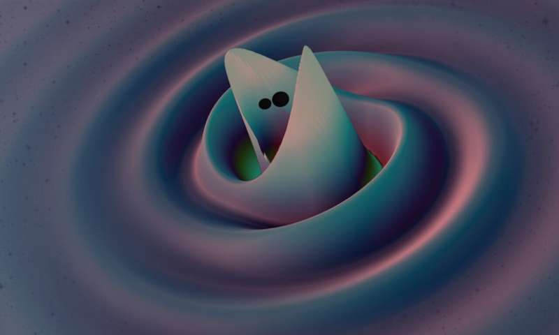 The universal sound of black holes