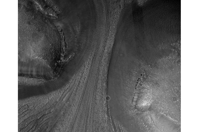 This sure looks like the movements of a glacier across ancient mars