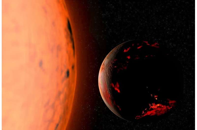 Three planets around this sun-like star are doomed