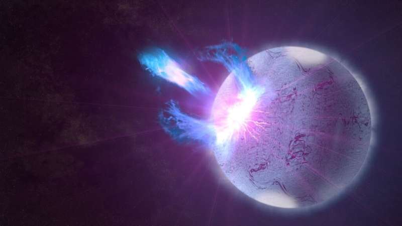 Tidal capture of an asteroid by a magnetar