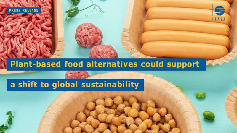 To cut global emissions, replace meat and milk with plant-based alternatives