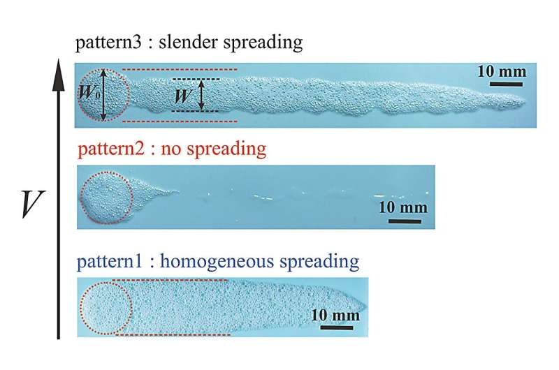 To spread or slide? Scientists uncover how foams are spread on surfaces