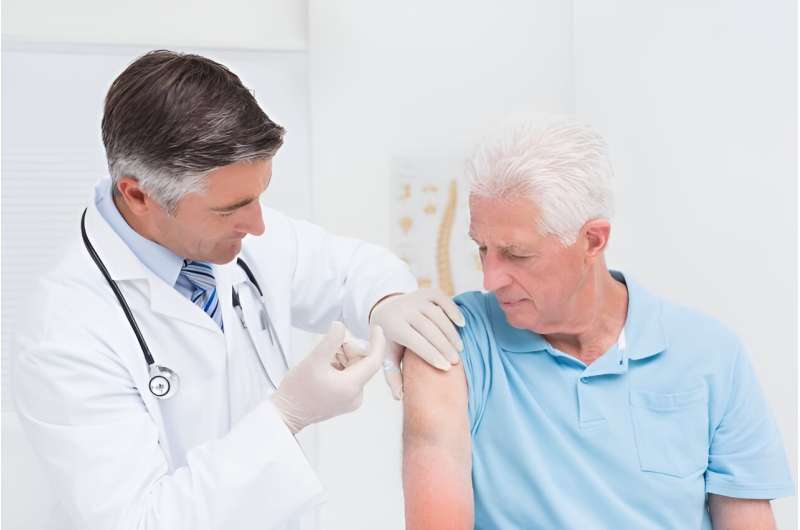 Too few americans are getting vaccinated for flu, COVID &amp;amp; RSV, CDC warns