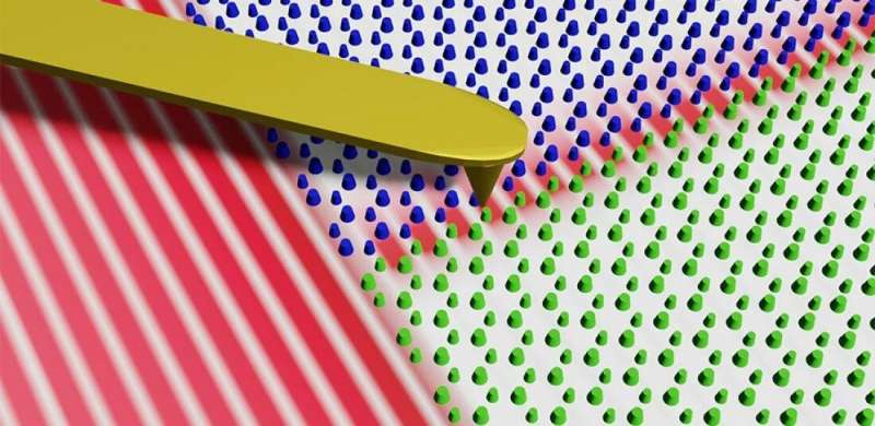 Topological acoustic waveguide to help reduce unwanted energy consumption in electronics