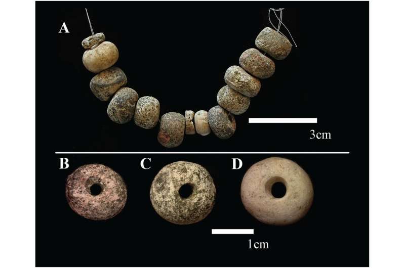 Turkana stone beads tell a story of herder life in a drying east Africa 5,000 years ago