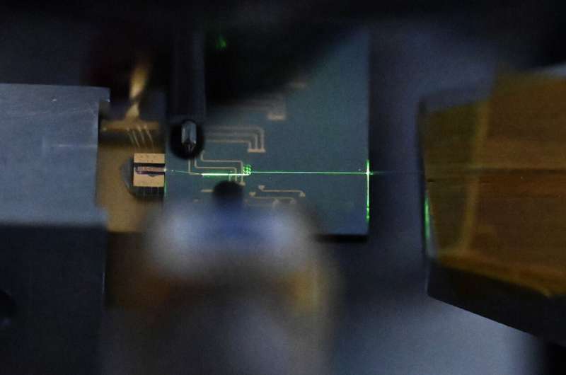 Ultrafast lasers on ultra-tiny chips