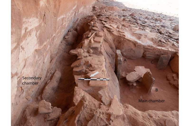 Uncovering the ritual past of an ancient stone monument in Saudi Arabia