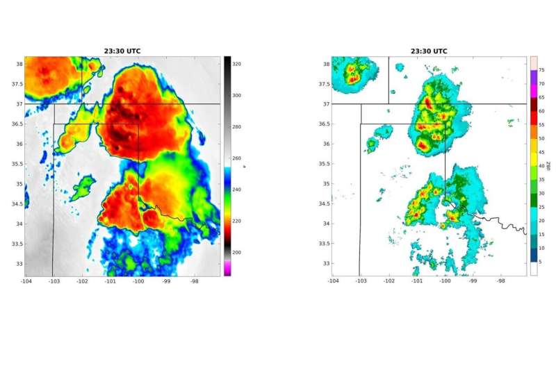 Underused satellite, radar data may improve thunderstorm forecasts